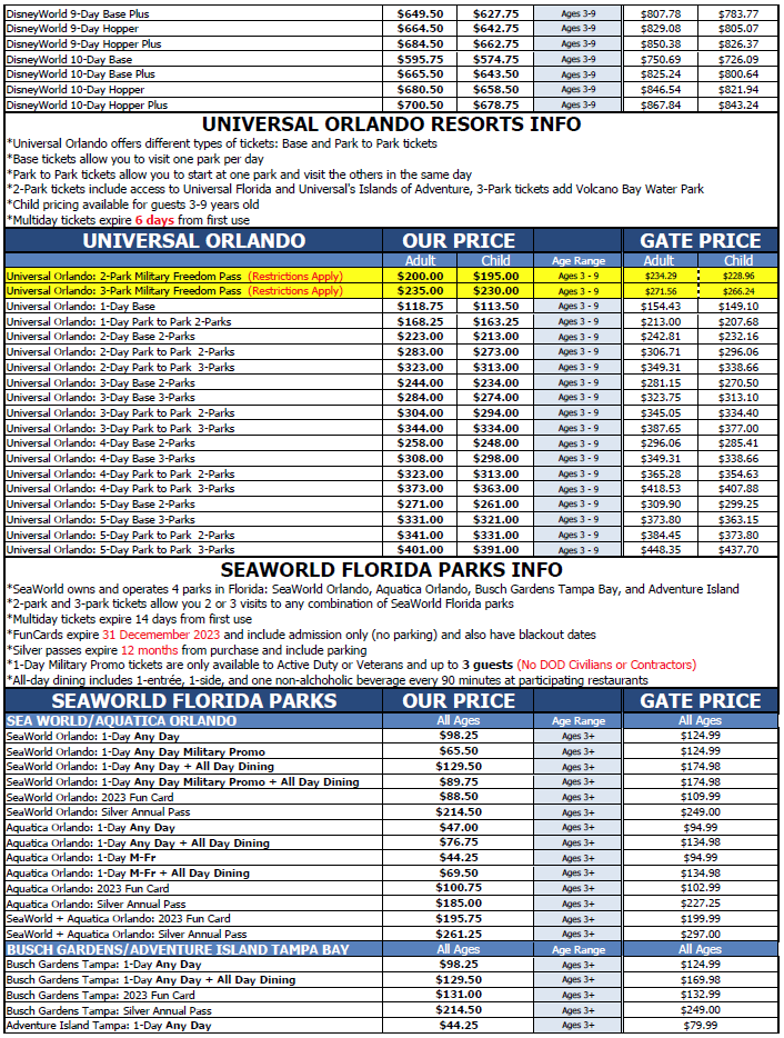 ITT Discount Ticket Price List Orlando 3 November 2023 pg2